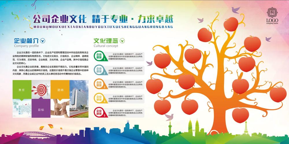 办公室形象墙广告模板-办公室形象墙广告图片下