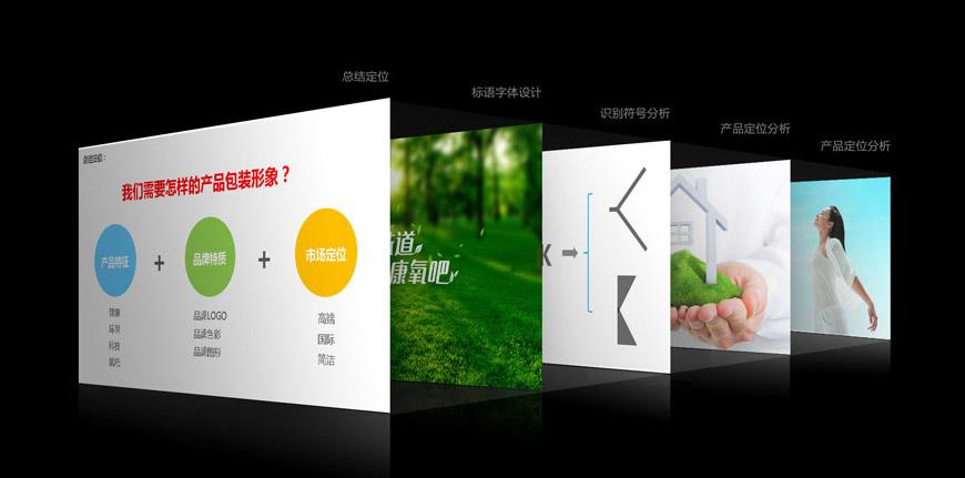 上海舍可企业形象策划 &raquo; 产品供应