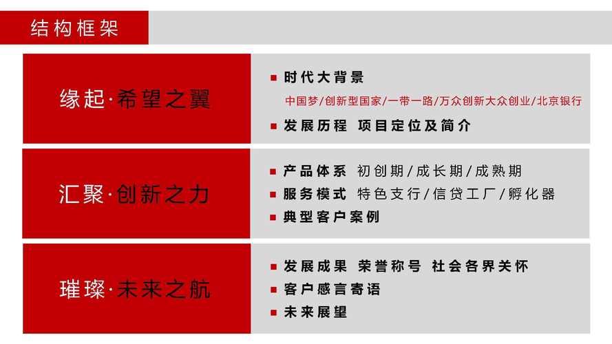 企业形象宣传片策划方案,彰显对行业发展引领推动作用